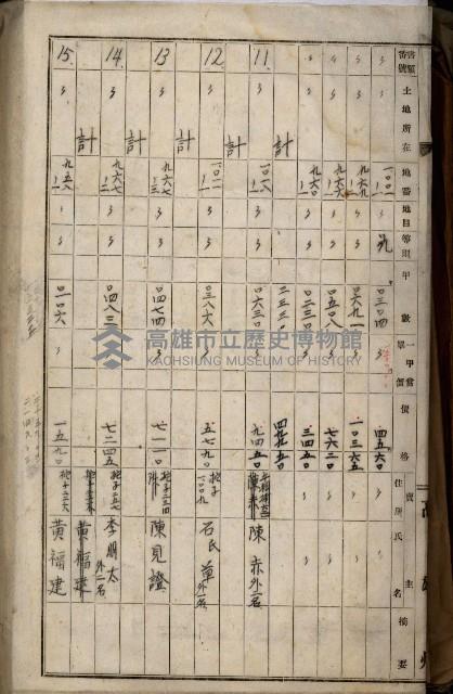十六號、十七號、十八號用地買收藏品圖，第274張