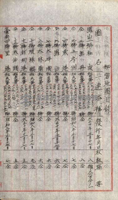 祕密地圖ニ關スル書類（高雄州）藏品圖，第882張