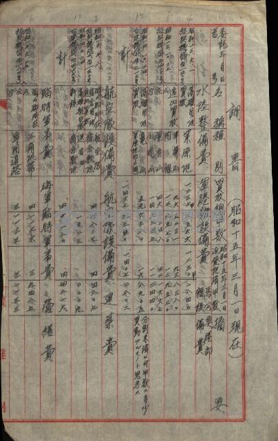 海軍豫算關係藏品圖，第676張