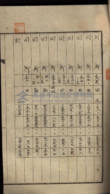 公共用地賣渡承諾書綴、賣渡證書（戲獅甲前鎮）藏品圖，第474張