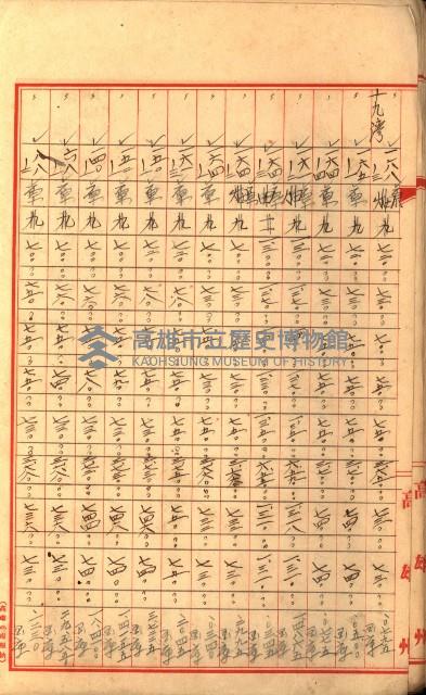 陸軍用地關係綴（評價關係）藏品圖，第489張