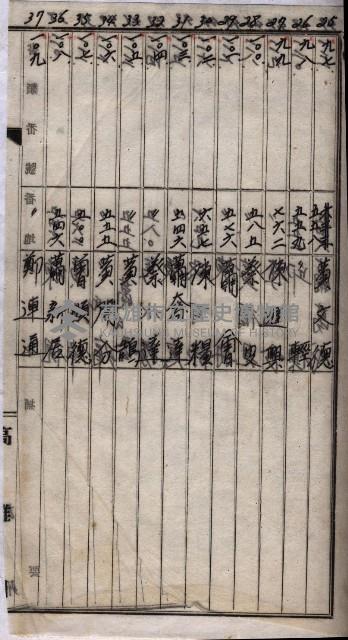 土地買收
（馬臨營第七三號）藏品圖，第175張