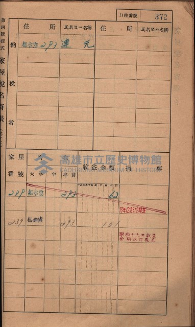 高雄州鳳山郡大樹庄無水寮家屋稅名寄帳
（二冊之內第二號）藏品圖，第174張