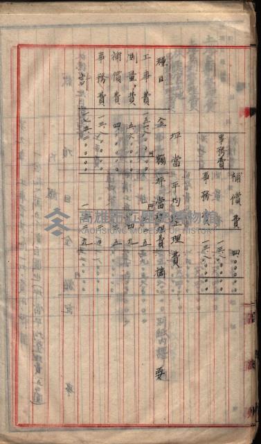  參考綴（土地區劃整理事業調）藏品圖，第174張
