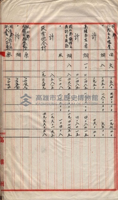 會計檢察關係藏品圖，第173張
