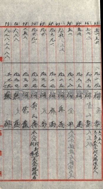 策源地追加買收書類藏品圖，第174張