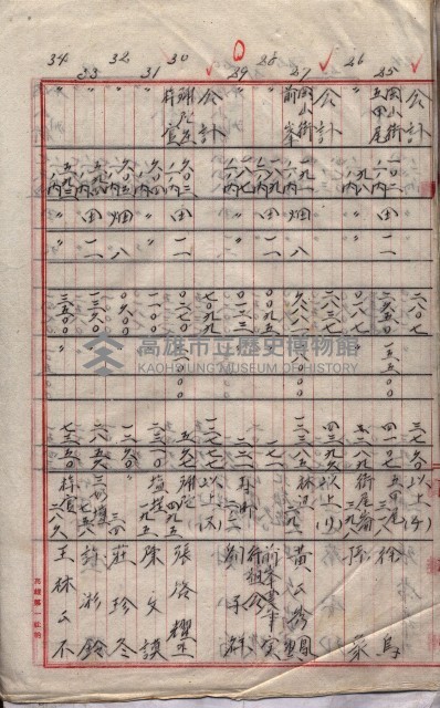 土地使用－十四所ケ用地藏品圖，第174張