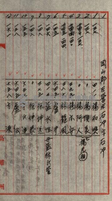 策源地第三回追加買收藏品圖，第175張