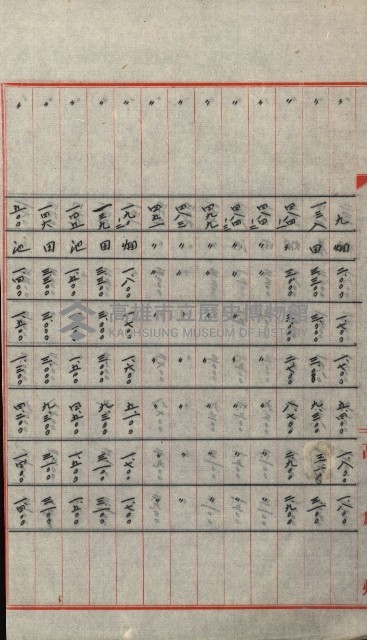 交換地授受書類（海軍用地ト州有地ノ交換）藏品圖，第175張
