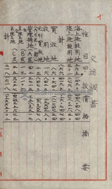 草衙重工業用地藏品圖，第173張