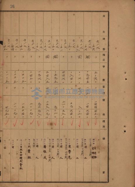 旗山郡（官有地價格一筆限調書）藏品圖，第173張