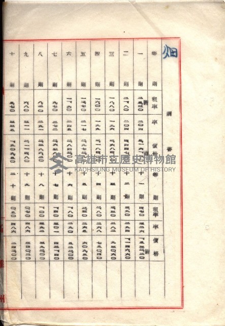雜書類綴（州有財產係）藏品圖，第174張