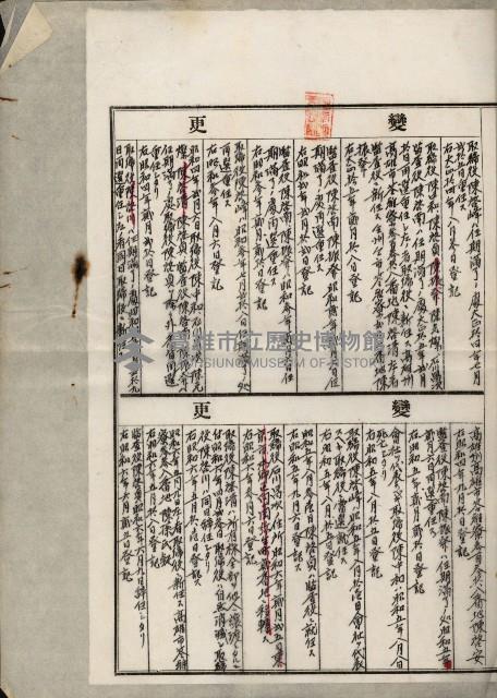 官民有地交換綴藏品圖，第175張