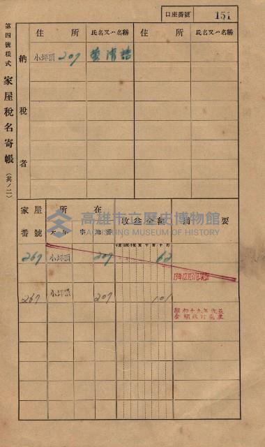 高雄州鳳山郡大樹庄小坪頂家屋稅名寄帳
（三冊之內第一號）藏品圖，第174張