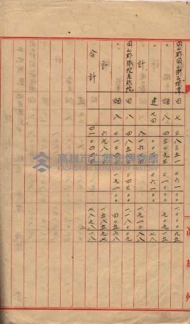 高臨營第一號ノ內三第（1）號
高臨營第一號ノ內九第（1）號
（施機第一九一、零一二番電）藏品圖，第174張