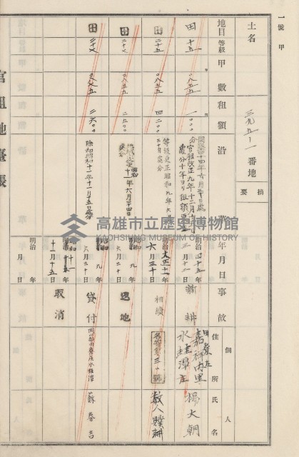 旗山街官租地臺帳（二冊之內第二號）藏品圖，第174張