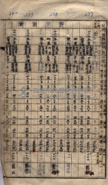 馬臨營第七二號ノ內第一三○號藏品圖，第174張