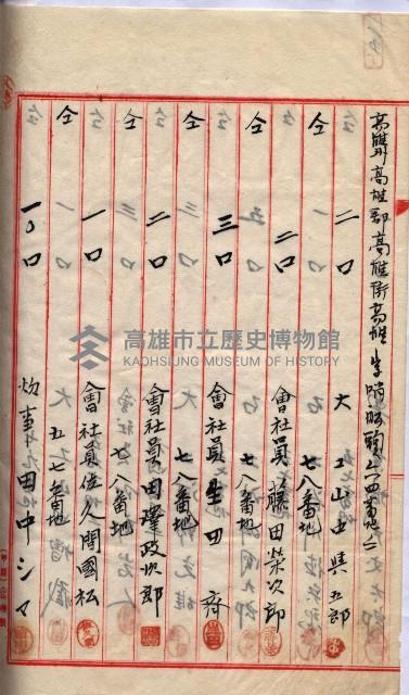 產業組合登記囑託書類綴入帳 
（申產第拾壱號）藏品圖，第174張
