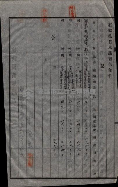 高雄工業用水道用地建物移轉承諾書
（買收關係－卅八之十五）藏品圖，第174張