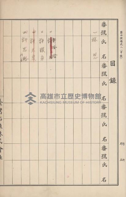 臺灣拓殖株式會社田寮貸付料名寄帳藏品圖，第174張