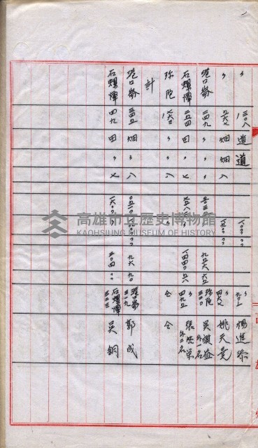 會計檢察院關係書類藏品圖，第173張
