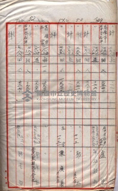 高臨營第五號A1號用地買收
（左營、右冲）藏品圖，第174張