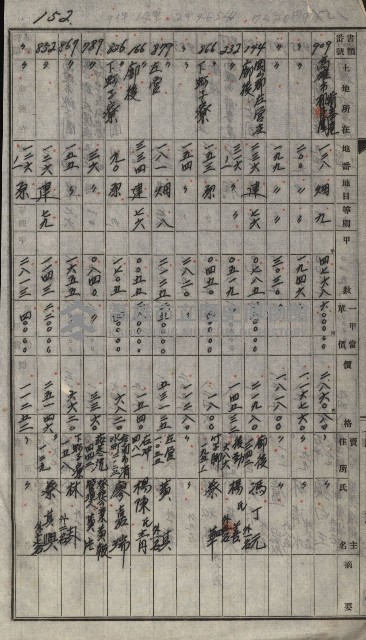 策源地買收綴藏品圖，第175張