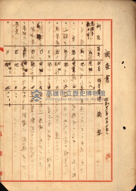重工業用地買收書類（戲獅甲、前鎮）藏品圖，第176張