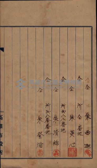 祭祀公業朱大經－買收登記關係書類
（買收關係－卅八之十九）藏品圖，第174張