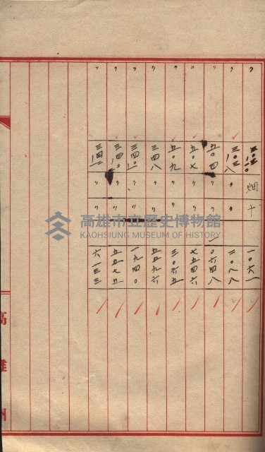 高雄第二中學校用地買收綴
（買收關係－卅八之六）藏品圖，第174張