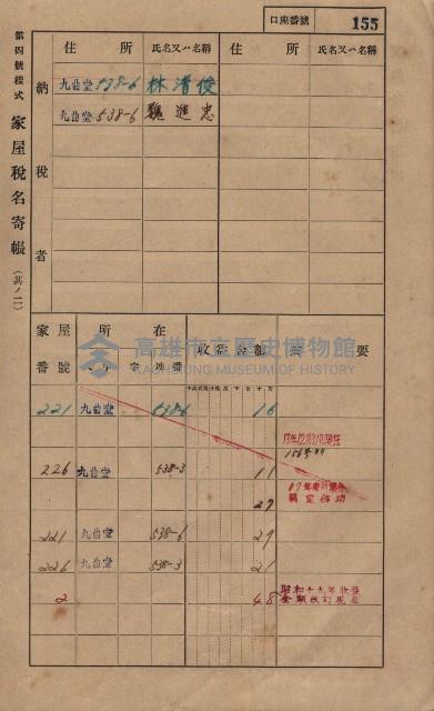 高雄州鳳山郡大樹庄九曲堂家屋稅名寄帳
（二冊之內第一號）藏品圖，第174張