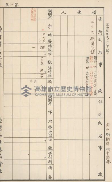 臺灣拓殖株式會社燕巢貸付料名寄帳藏品圖，第174張