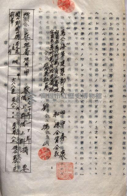 海軍（施設部ヨリ返戾借地支拂關係） 藏品圖，第174張