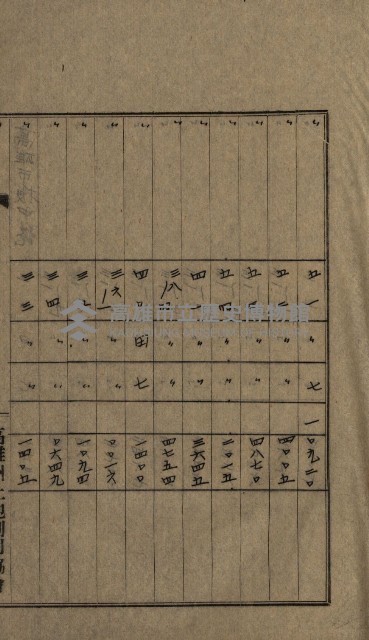 高雄州土地利用協會書類綴
（海軍用地使用許可關係）藏品圖，第175張
