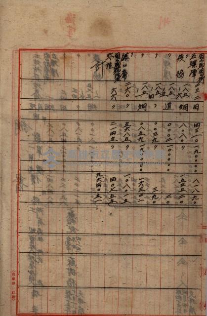 海軍地理係藏品圖，第74張