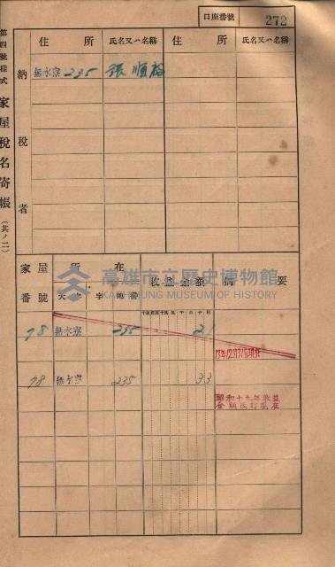 高雄州鳳山郡大樹庄無水寮家屋稅名寄帳
（二冊之內第二號）藏品圖，第74張