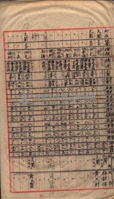 高臨營第一號ノ內三第（1）號（レ）借地
（九鬮、岡山營）藏品圖，第74張