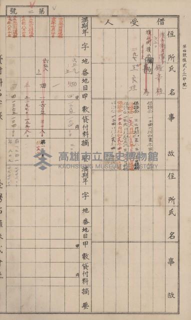 冊之內第○號
高雄州旗山郡旗山街貸付料名寄帳
臺灣拓殖株式會社藏品圖，第74張