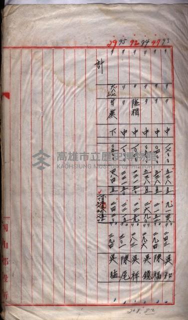 馬臨營第一六八號－昭和十六年七月藏品圖，第74張