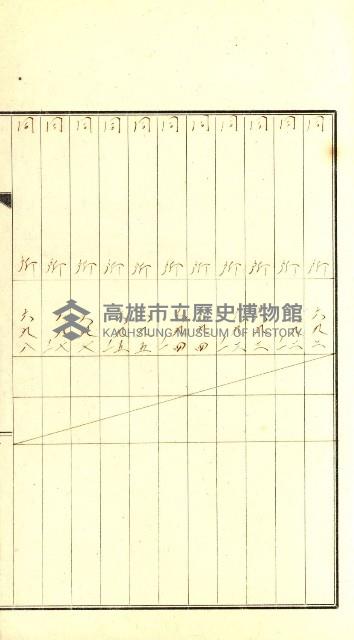策源地追加買收書類藏品圖，第74張