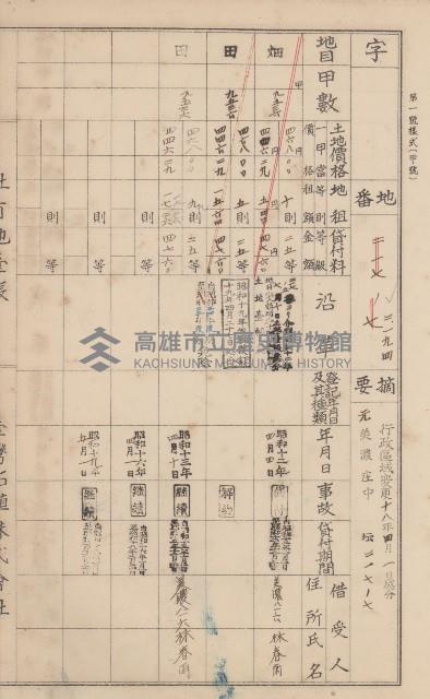 臺灣拓殖株式會社美濃社有地臺帳（二之一）藏品圖，第74張