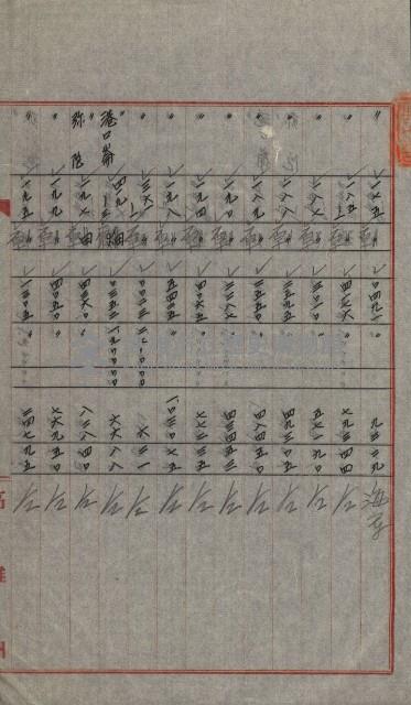 交換地授受書類（海軍用地ト州有地ノ交換）藏品圖，第74張