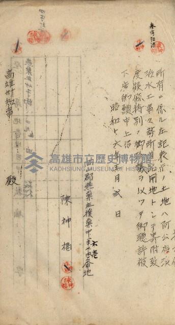 阿公店溪治水工事用地道路寄附願綴藏品圖，第74張