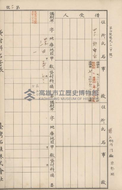 臺灣拓殖株式會社內門貸付料名寄帳藏品圖，第74張