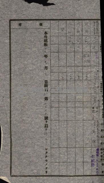 國有財產貸付許可綴（高雄州鳳山郡）藏品圖，第74張