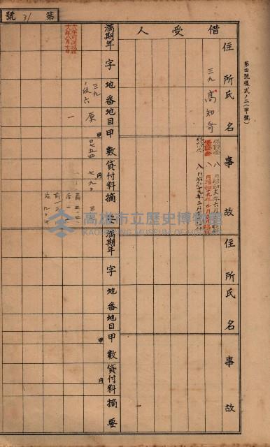 臺灣拓殖株式會社彌陀貸付料名寄帳藏品圖，第73張