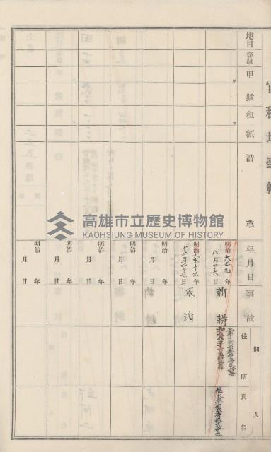 杉林庄官租地臺帳（二冊之內第二號）藏品圖，第74張
