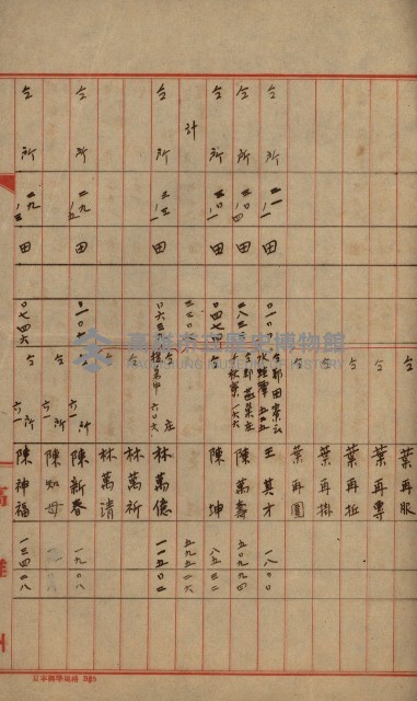 阿公店溪治水工事用道路寄附
（雜件綴）藏品圖，第77張