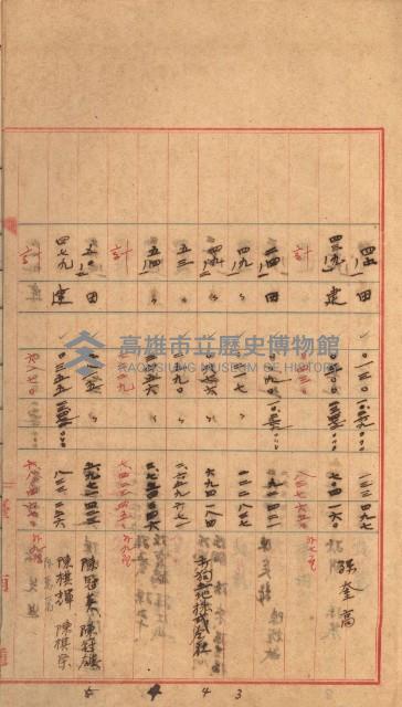 州財產－罹災救助基金所屬地築港用地買收關係
（罹災救助－二十之二）藏品圖，第74張