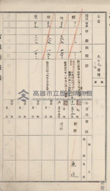 彌陀庄官租地臺帳（第十號）藏品圖，第74張